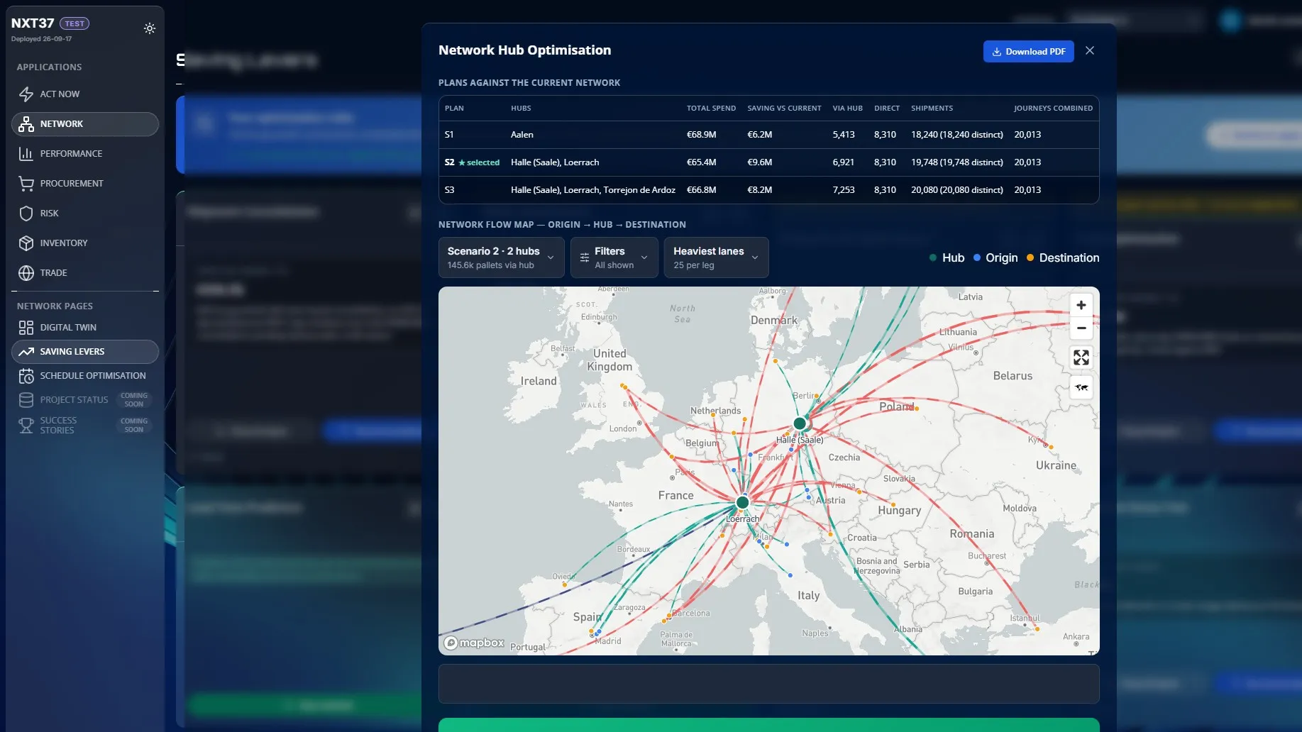 Supply chain network optimisation dashboard displaying logistics hubs, transportation routes, and shipment flows across Europe on an interactive map.
