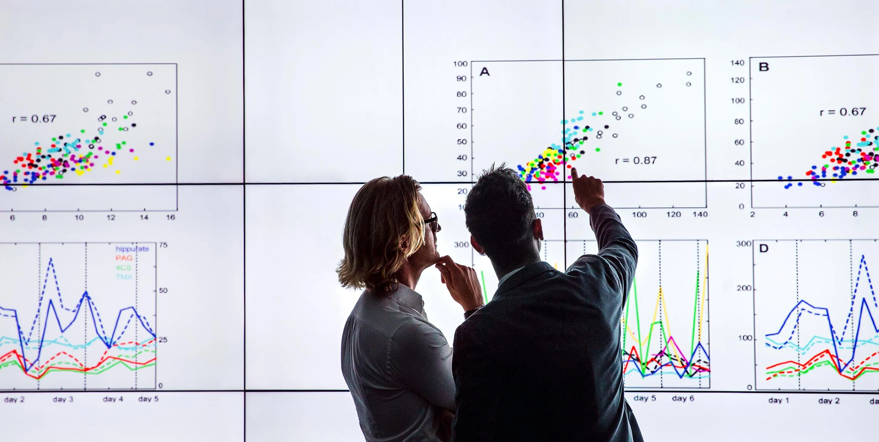 Researchers analyzing neural data trends and correlations on a large display