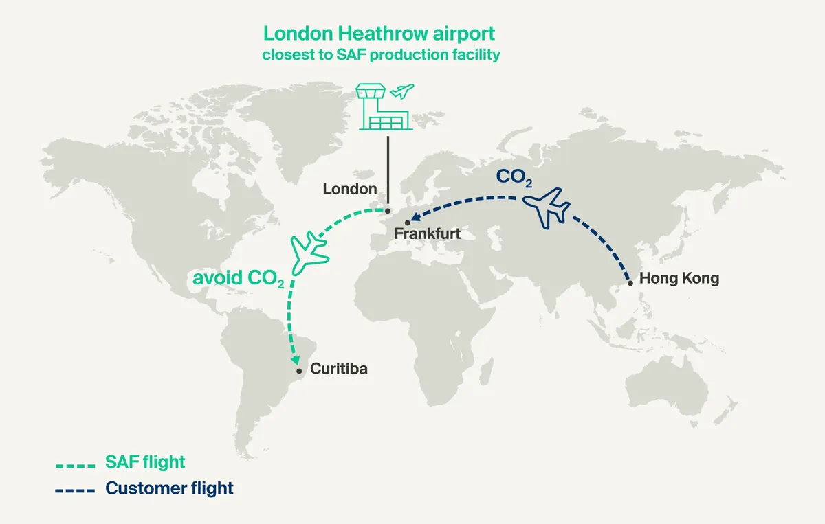 World map showing routs for SAF flight and customer flight