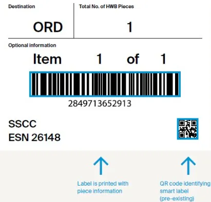 This is the example for the smart label