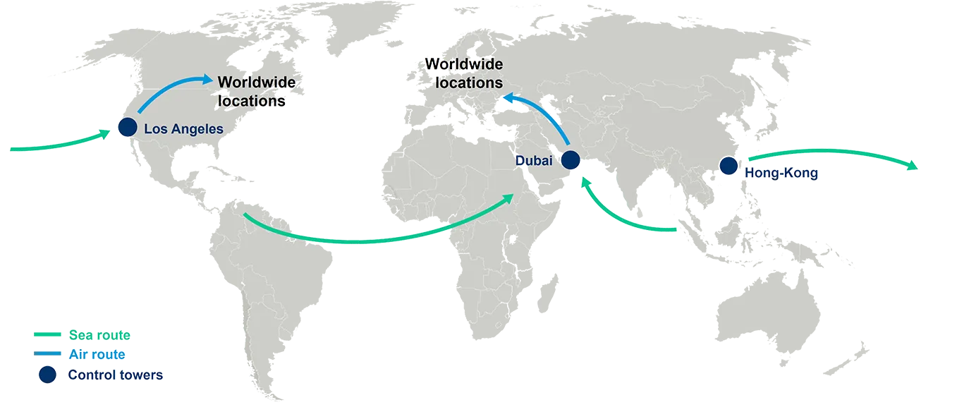 World map showing sea and air logistics routes linking Los Angeles, Dubai, and Hong Kong, with highlighted regions in Asia and marked control tower locations.