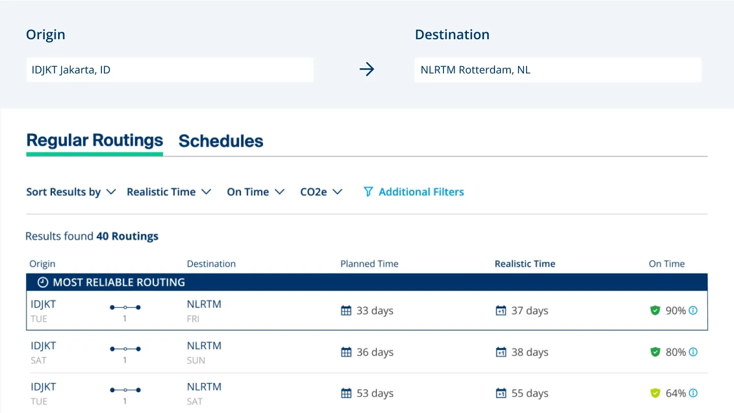 Seaexplorer routing results comparing transit time and CO2
