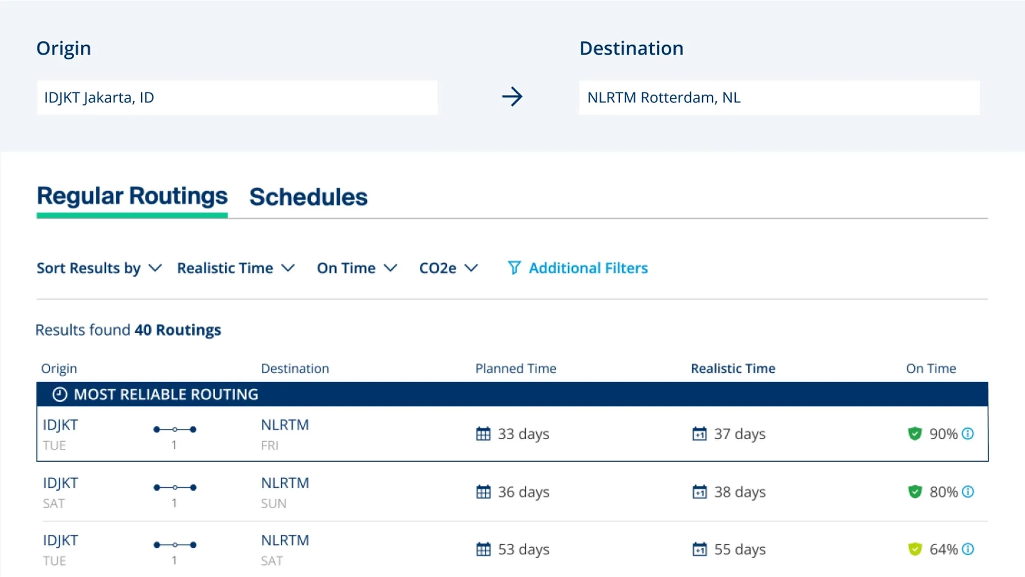 Seaexplorer routing results comparing transit time and CO2
